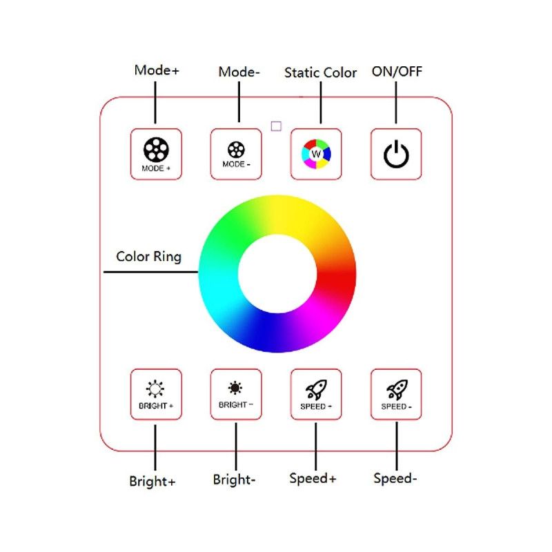 Contrôleur RGBW pour rubans LED avec panneau tactile RF 5 24V DC