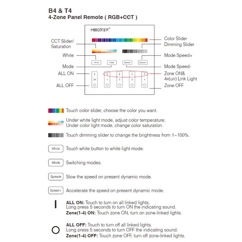 T L Commande Murale Rgb Ctt Zones Noir Mi Light