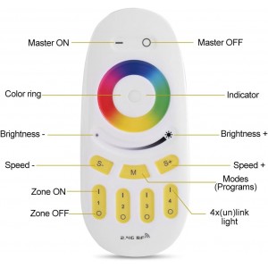 Télécommande sans fil 24 touches, éclairage spécial Lumière LED avec clé  Lumière LED RGB avec lumière USB 6A avec 5-24V (longueur de câble 0,5 m) :  : Luminaires et Éclairage