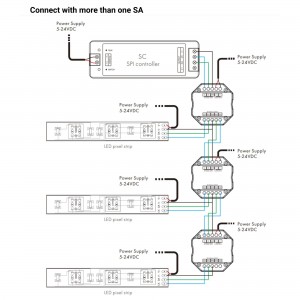 amplificateur de signal SPI