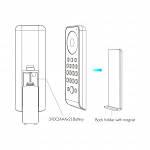 Télécommande LED RGB/RGBW - 8 zones / 2 scènes - SK-RS8 - Skydance