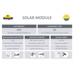 Borne solaire LED "avec détecteur de mouvement