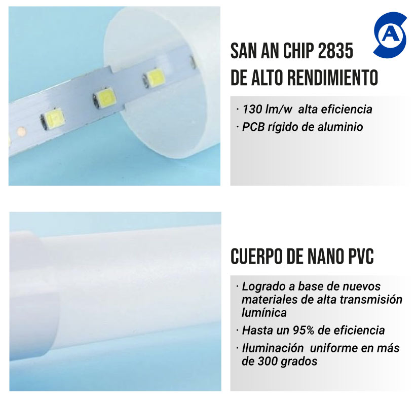 Tube neon LED nano plastique 24W 150cm T8 de qualité au meilleur prix